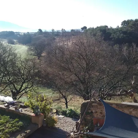 Le Petit Fabre Maison d'hôtes *